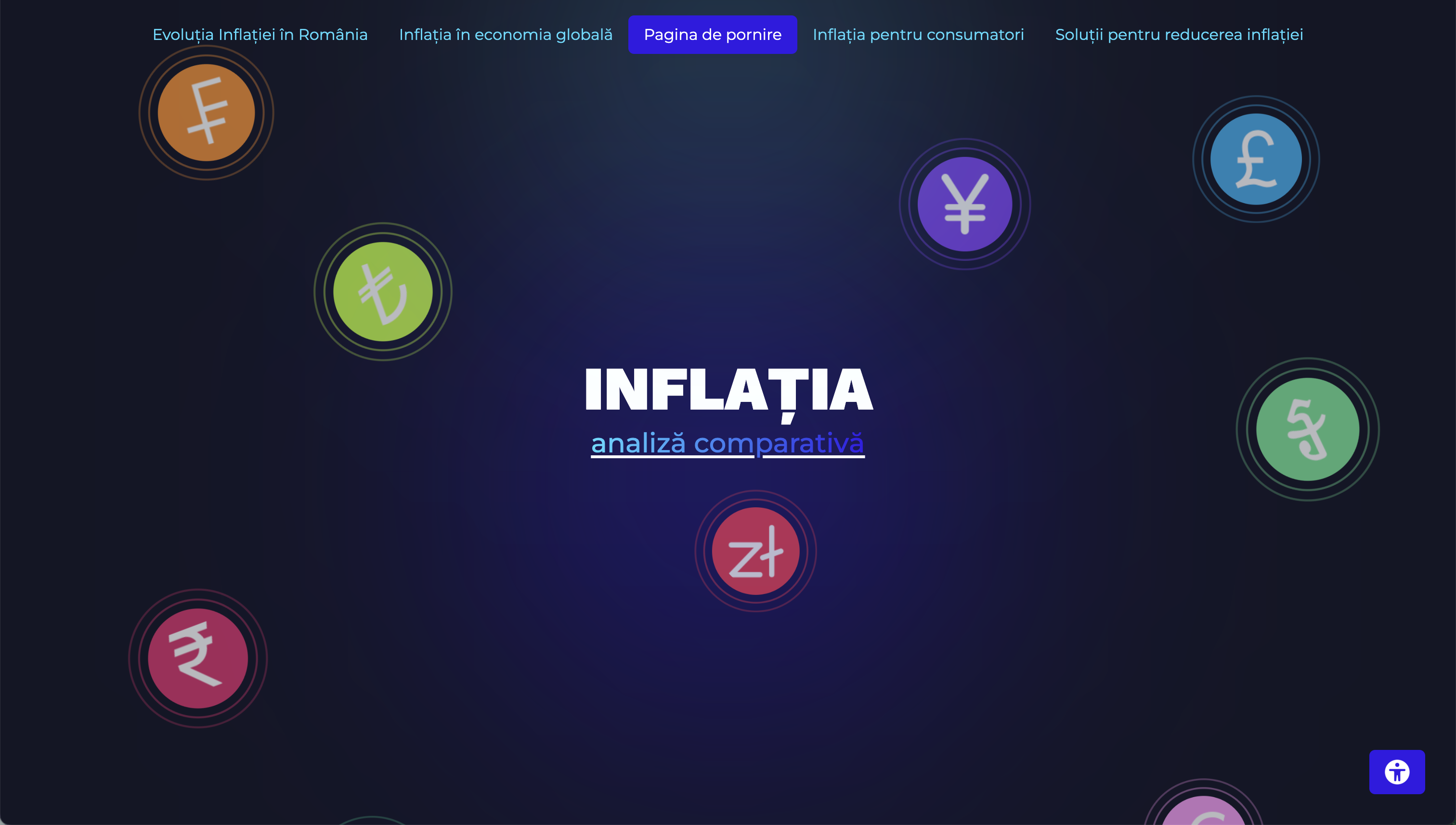 Proiect - Analiză comparativă